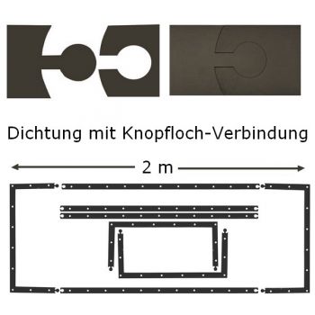 Spezialdichtungen