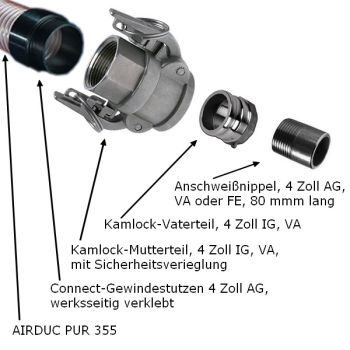 1 St PUR-Schlauch DN 100 - 3m lang,  mit angegossenem CONNECT  Gewindestutzen 4"AG und Kamlok Edelstahlmutterteilen