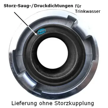 Preview: Storz-Saug-/Druckdichtungen für Trinkwasser 4 Zoll A110 Einbau
