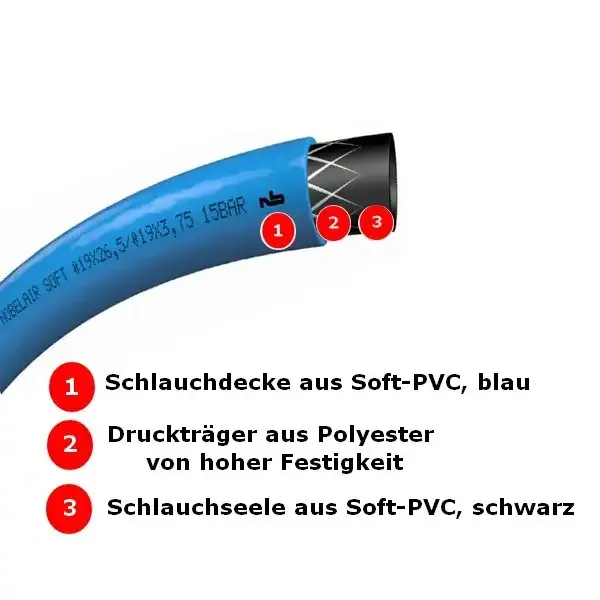Details Druckluftschlauch blau innen 6,3 mm Bund 50 m